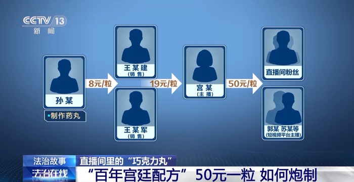 自己怎么建个视频网站 w700d1q75cms.jpg?by=cms_fixed_width