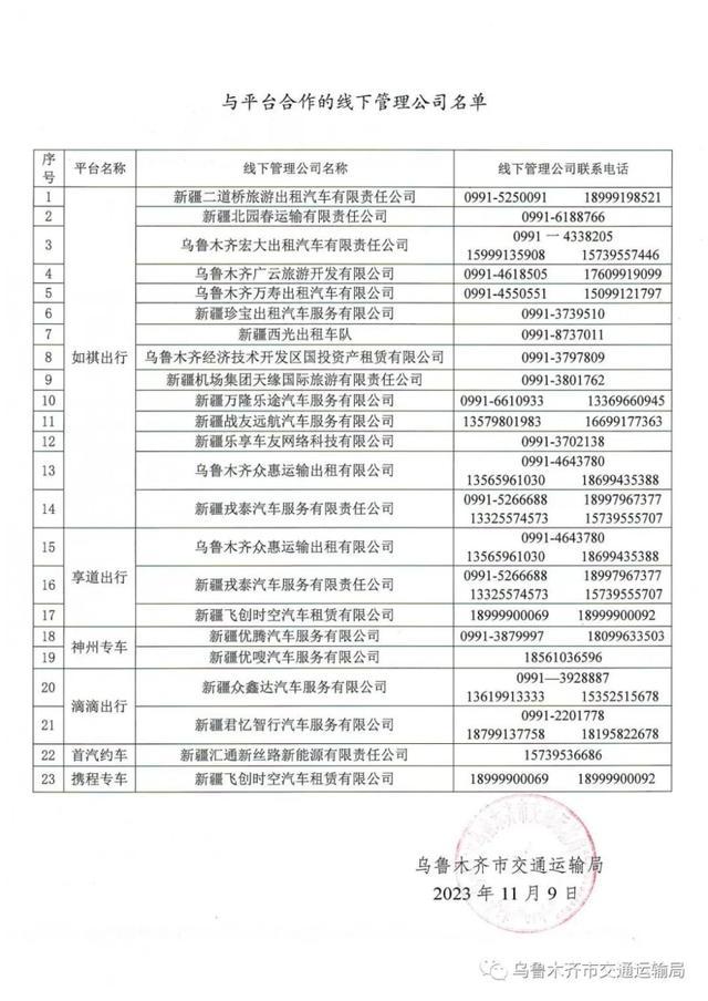 乌鲁木齐市公布合规网约车平台及线下管理公司