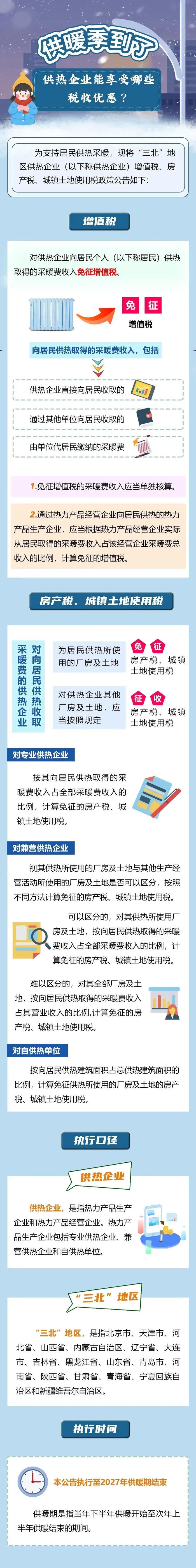 供暖季到了，供热企业能享受哪些税收优惠？