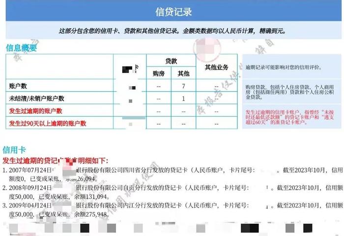 信用卡欠3.1万，十三年后要还40万？银行：曾联系本人超500次