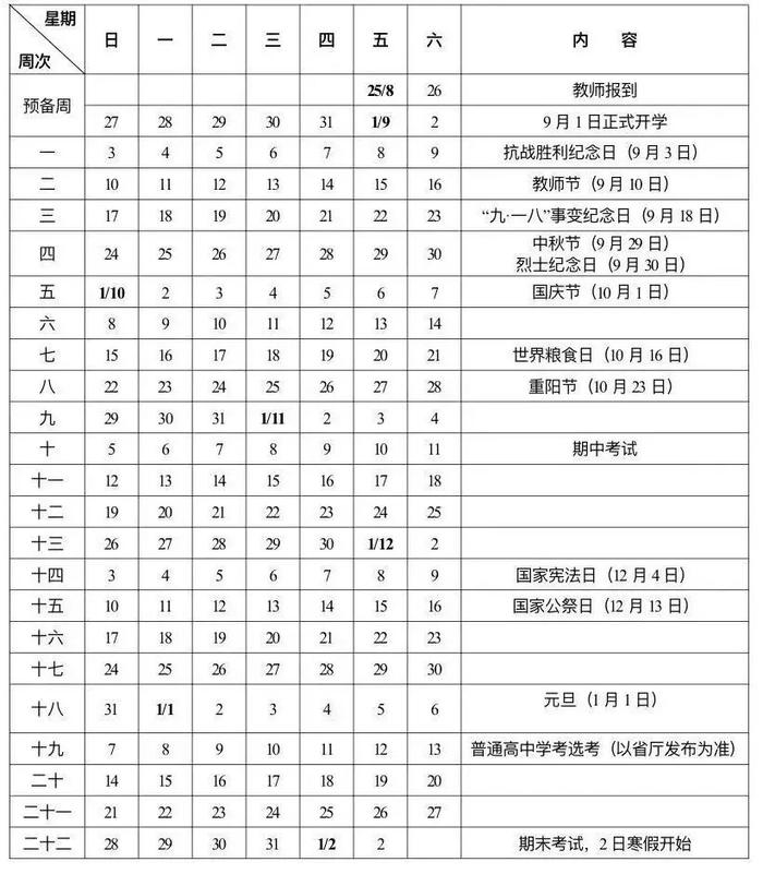 最新消息！多地中小学、高校寒假时间出炉