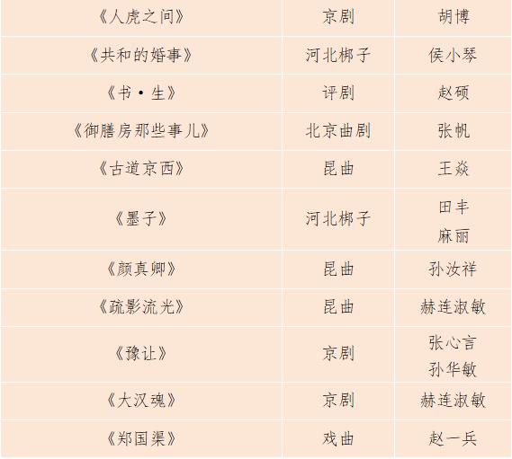 短剧剧本题目,短剧剧本题目格式及范文