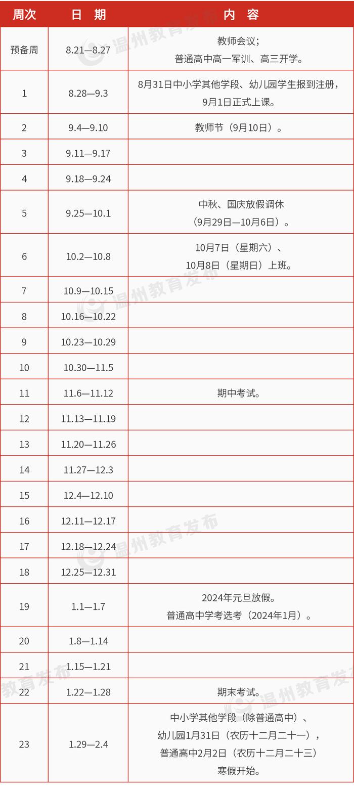 最新消息！多地中小学、高校寒假时间出炉