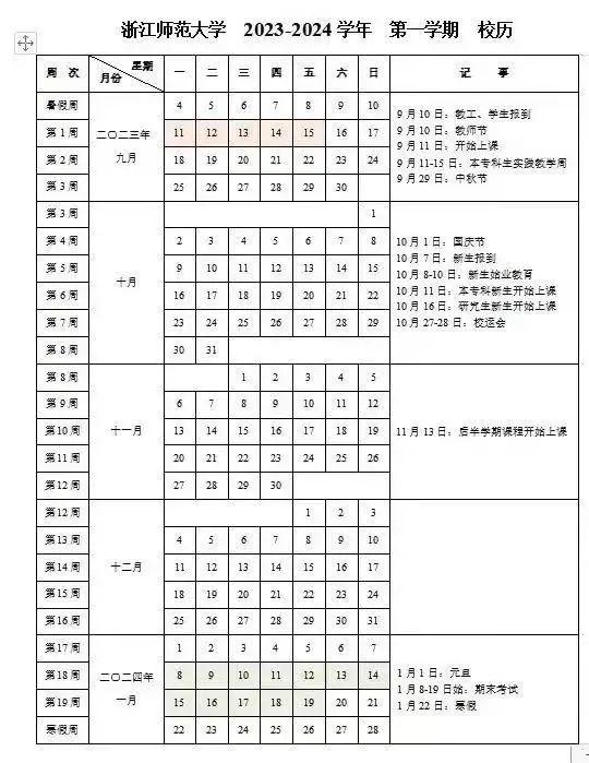 最新消息！多地中小学、高校寒假时间出炉