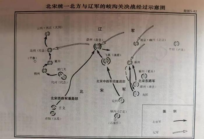 幽州激战！他凭什么屡屡战胜中原劲旅、重新奠定宋辽格局？