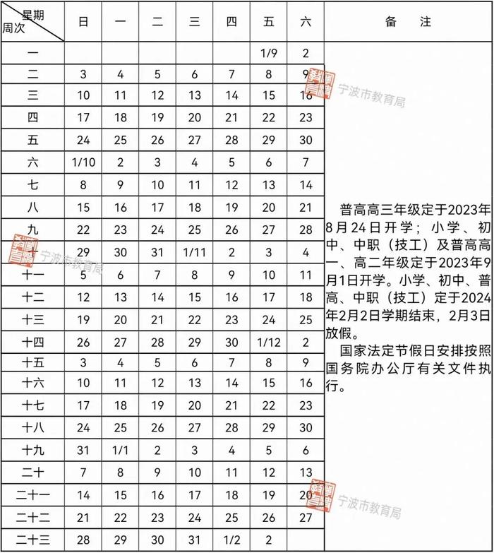 最新消息！多地中小学、高校寒假时间出炉