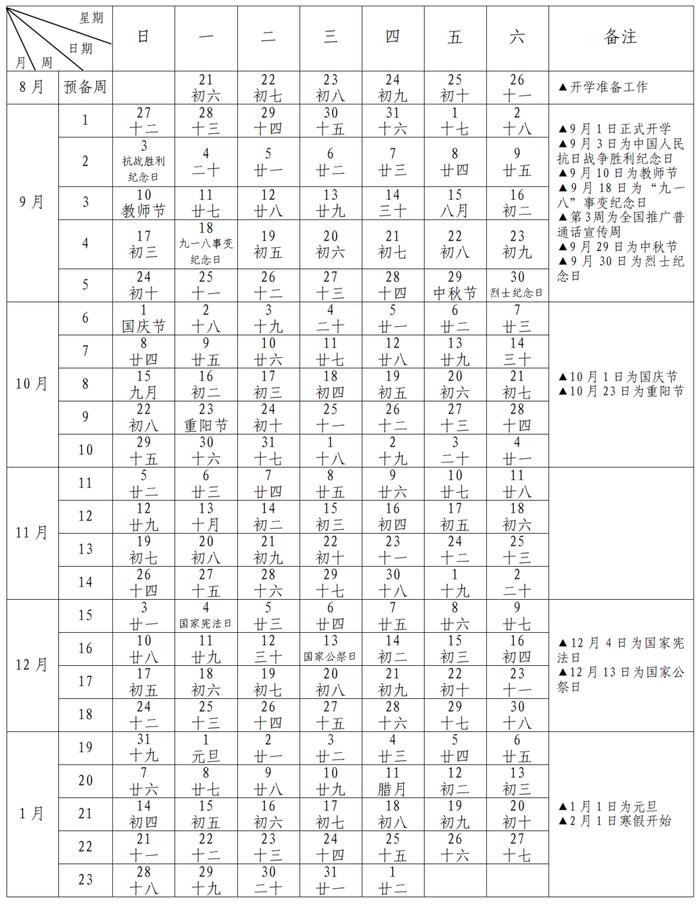 最新消息！多地中小学、高校寒假时间出炉