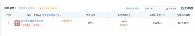 陕西果业基地集团有限公司商票持续逾期，逾期余额超千万