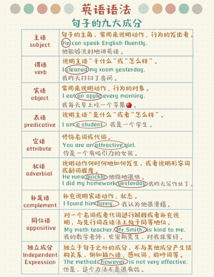 美好体验:Total Control电脑控制手机软件