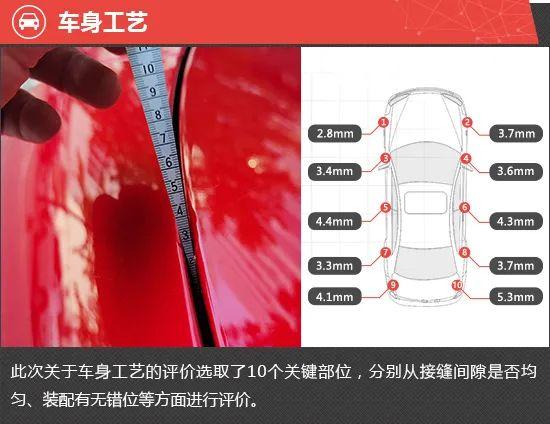 2023款路特斯ELETRE新车商品性评价