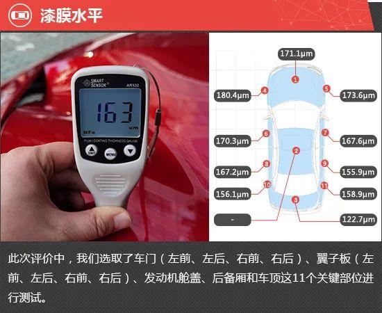 2023款路特斯ELETRE新车商品性评价