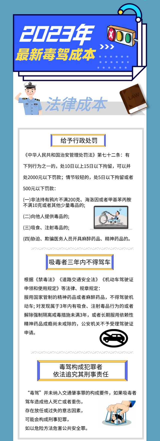 海南一男子驾车冲卡，警方一查......阳性！