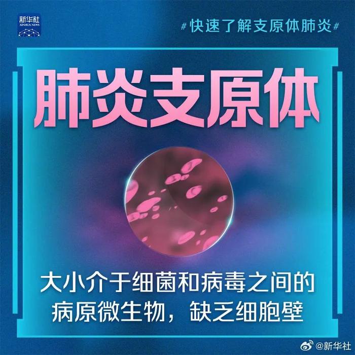 哪些情况需要“肺灌洗”？自行给孩子吃阿奇霉素是否可取？专家回应→