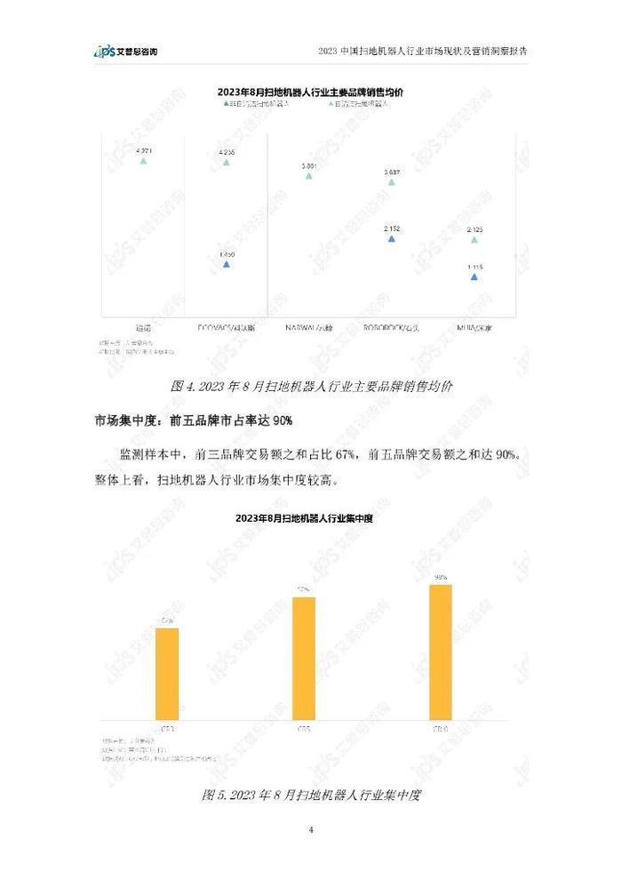 报告 | 2023中国扫地机器人行业市场现状及营销洞察报告（附下载）