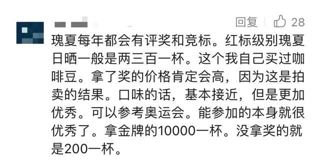 6200元/杯，上海的咖啡已经这么贵了吗？网友：价格很提神