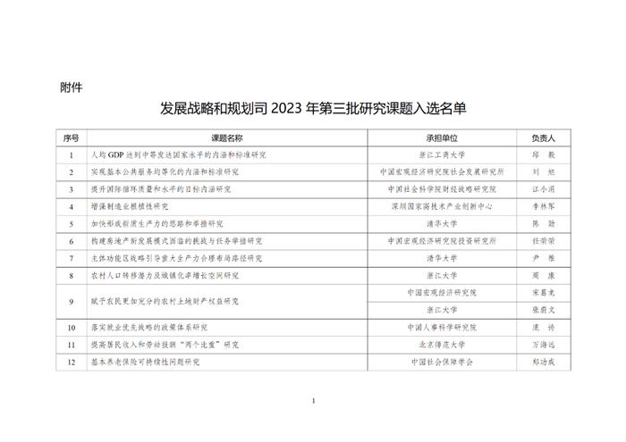 国家发改委公布重要名单！