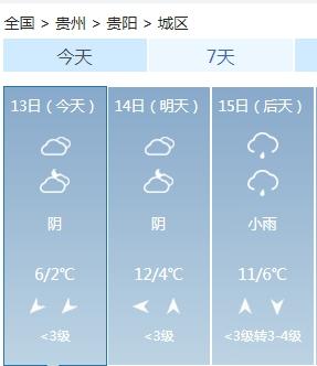 好冷！贵州4县市达寒潮标准