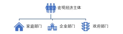 “被平均”争议背后：被宏观经济学“加总”研究简化的真相