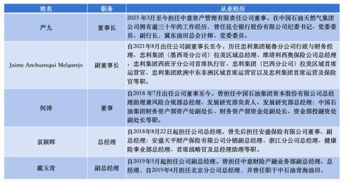 51%股权悉数清仓，中意财险为何与中石油“分道扬镳”？