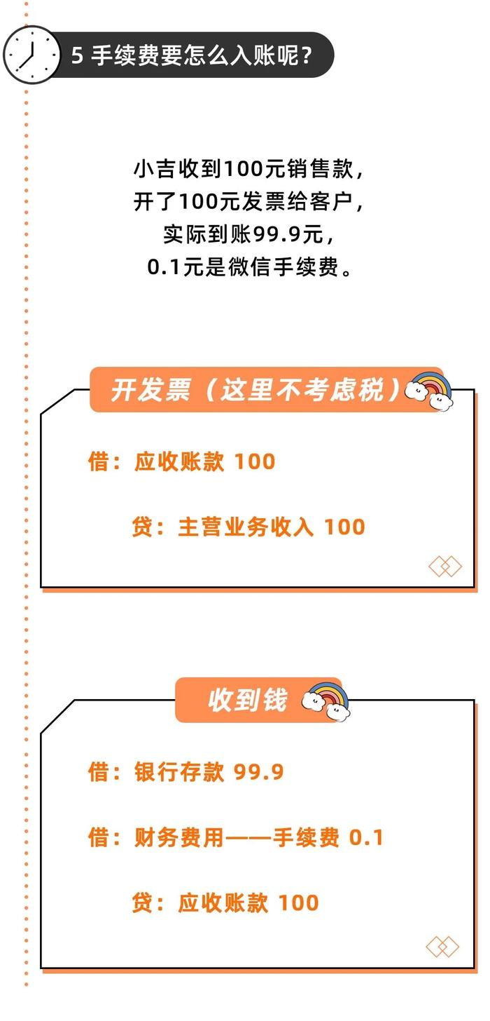 个人微信支付宝收款被查了！人民银行明确，个人收款码不得用于经营收款！