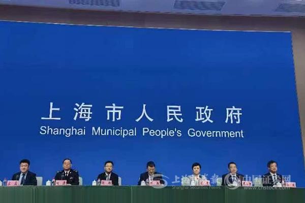 上海创建“丝路电商”合作先行区 到2025年形成一批具有示范引领作用的制度型开放成果