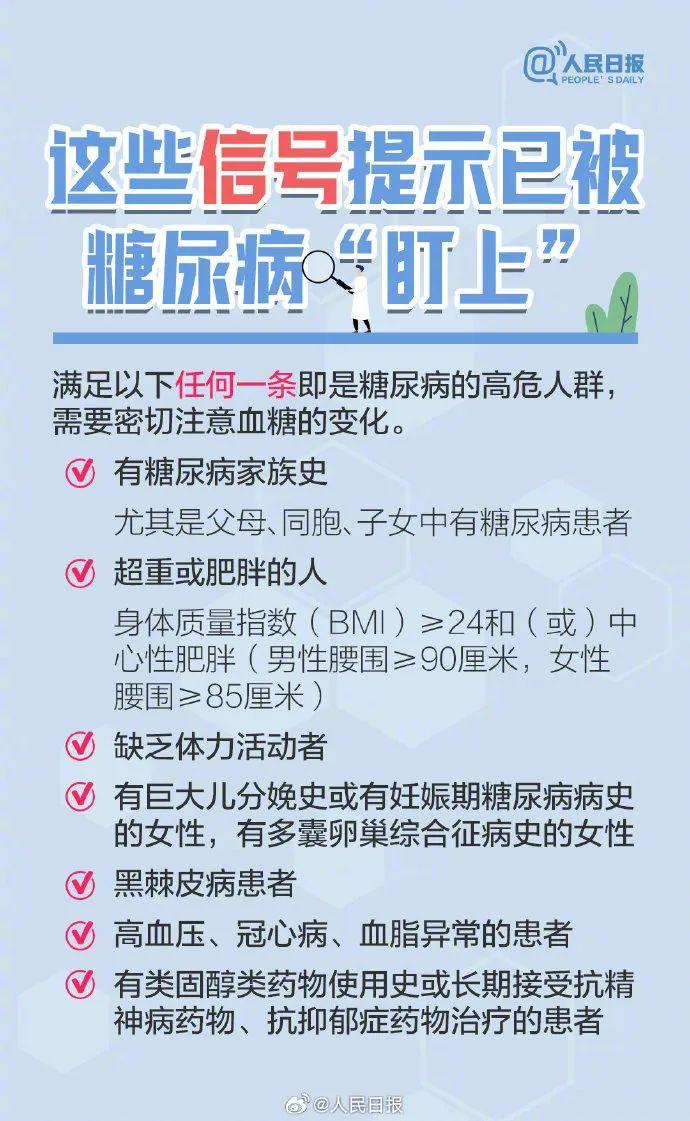 关注 | 引起重视！这些信号提示你有患糖尿病的风险