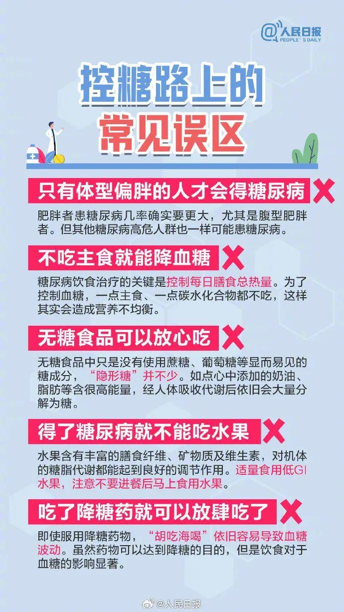 引起重视！这些信号提示你有患糖尿病的风险