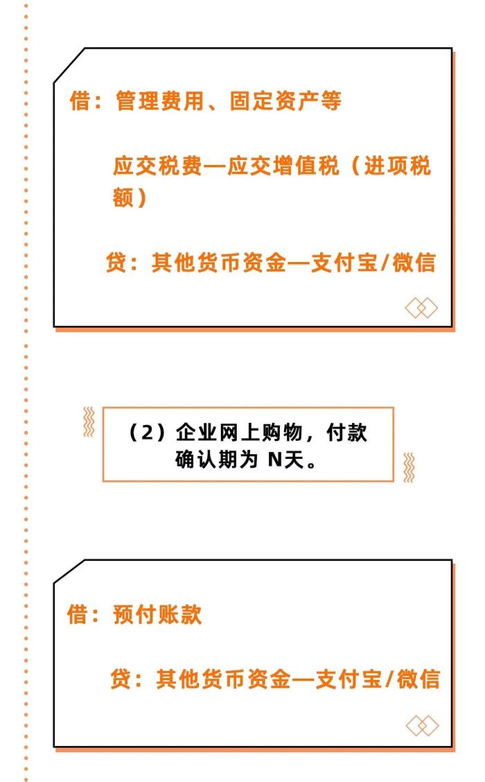 个人微信支付宝收款被查了！人民银行明确，个人收款码不得用于经营收款！