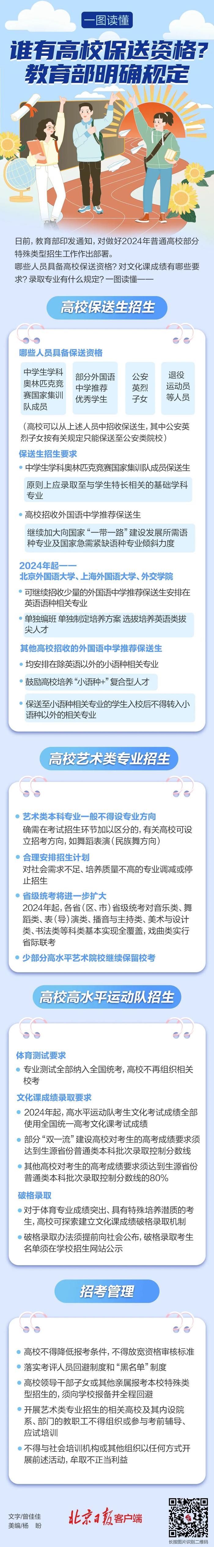 知晓｜-2~11℃，北京昌平、通州两区324套公租房本周启动配租！我国开通全球首条1.2T超高速下一代互联网主干通路！