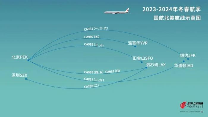 知晓｜-2~11℃，北京昌平、通州两区324套公租房本周启动配租！我国开通全球首条1.2T超高速下一代互联网主干通路！