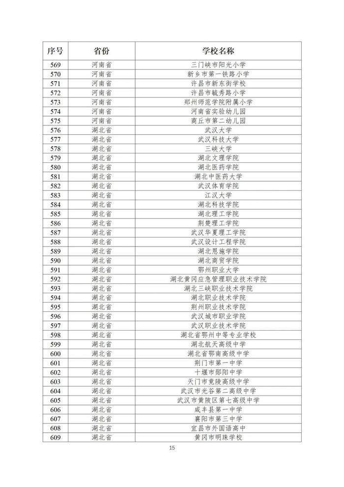 第二批全国急救教育试点学校名单公布！陕西25所学校入选