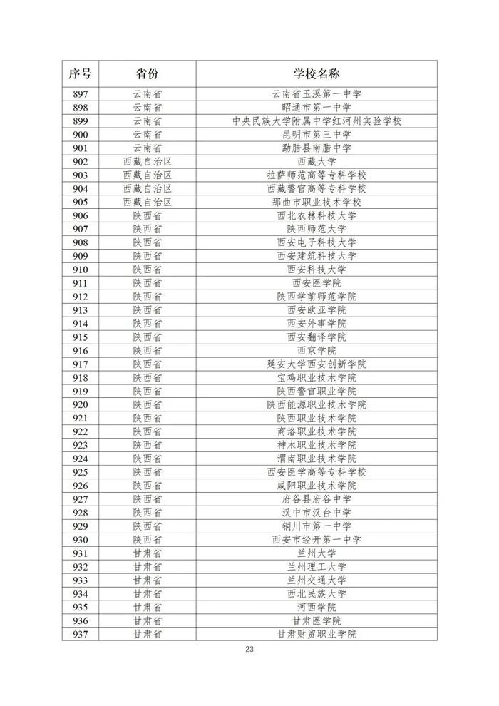 第二批全国急救教育试点学校名单公布！陕西25所学校入选