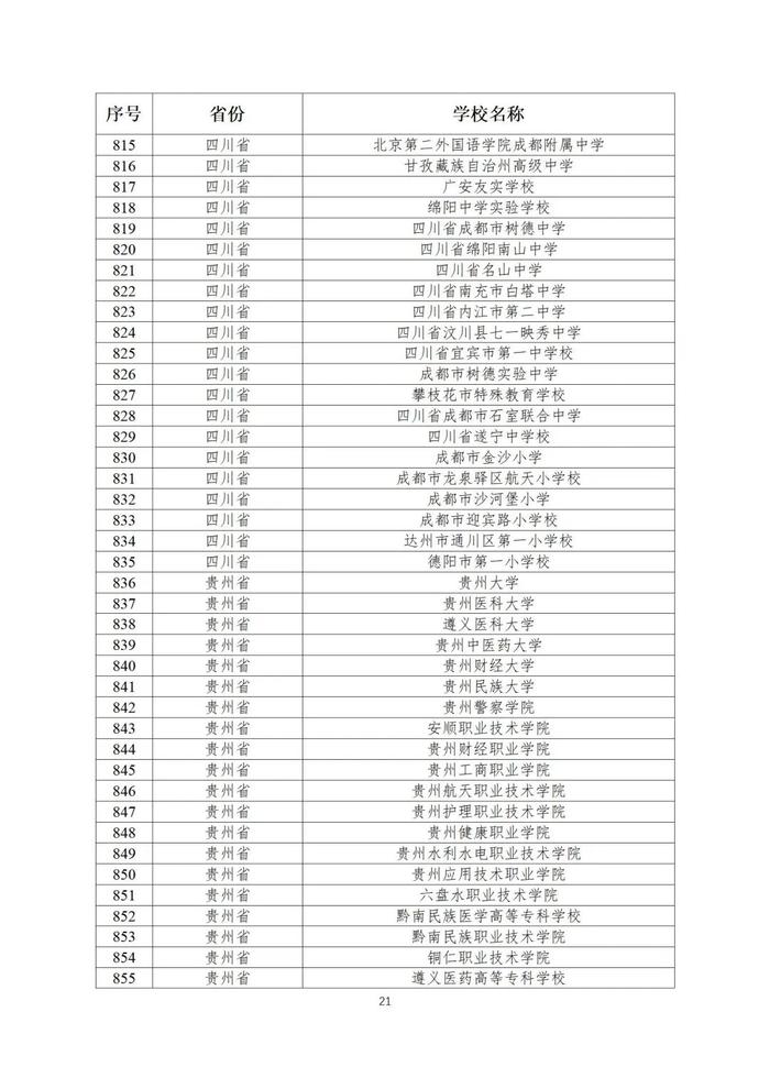 第二批全国急救教育试点学校名单公布！陕西25所学校入选