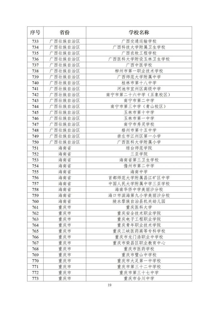 第二批全国急救教育试点学校名单公布！陕西25所学校入选