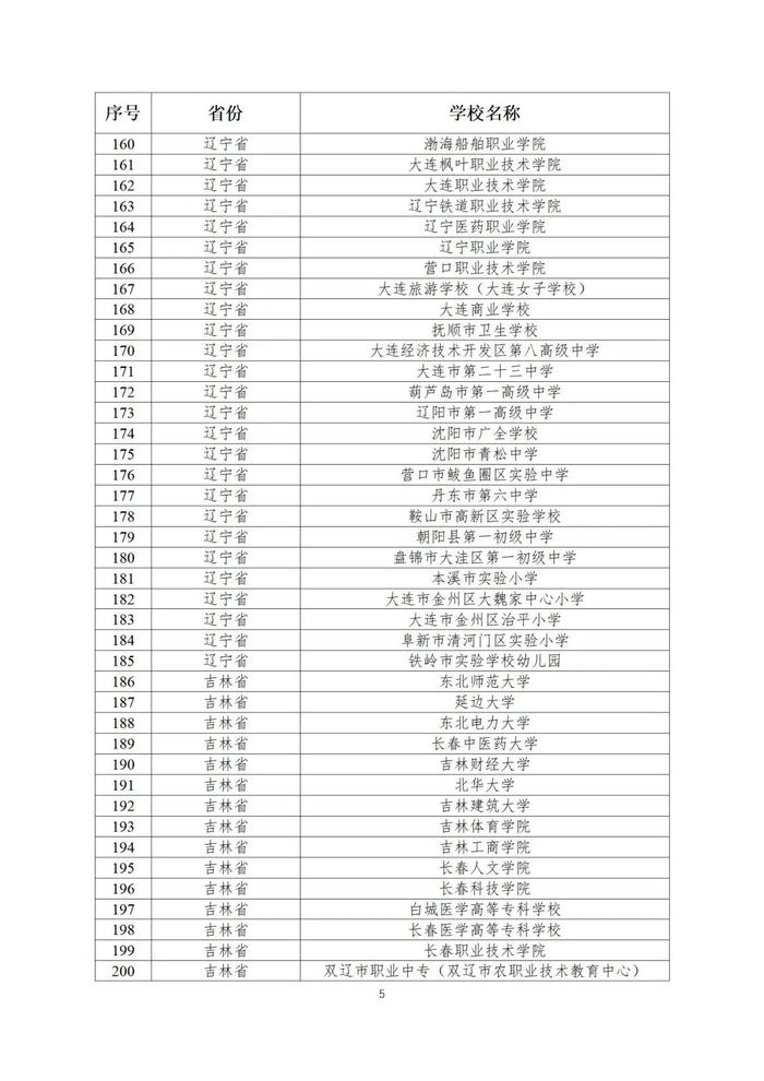 第二批全国急救教育试点学校名单公布！陕西25所学校入选