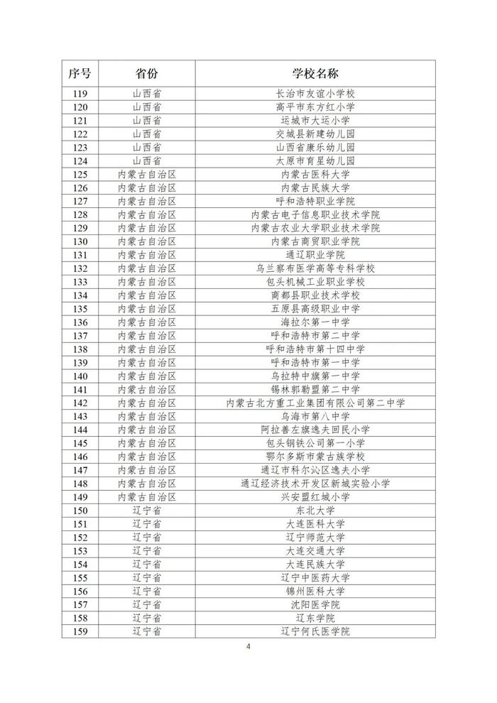 第二批全国急救教育试点学校名单公布！陕西25所学校入选