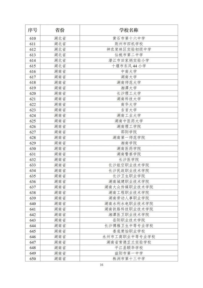 第二批全国急救教育试点学校名单公布！陕西25所学校入选