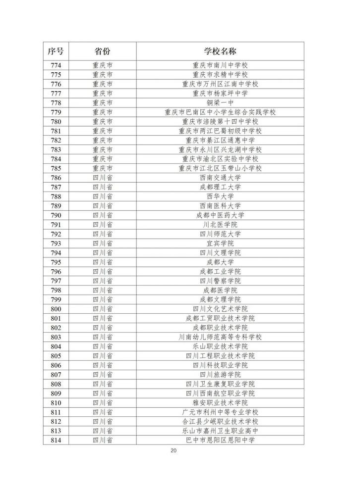 第二批全国急救教育试点学校名单公布！陕西25所学校入选