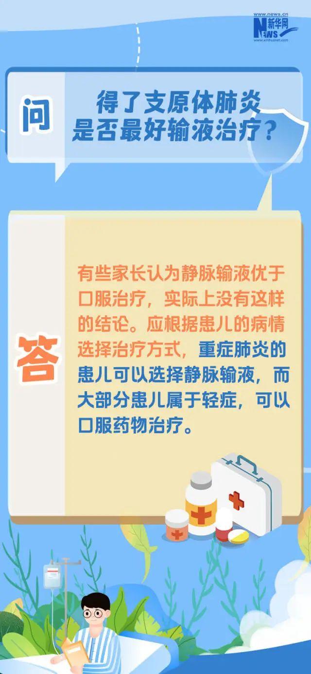 今冬呼吸道疾病防治划重点！肺炎支原体感染期间，怎么吃恢复更快？