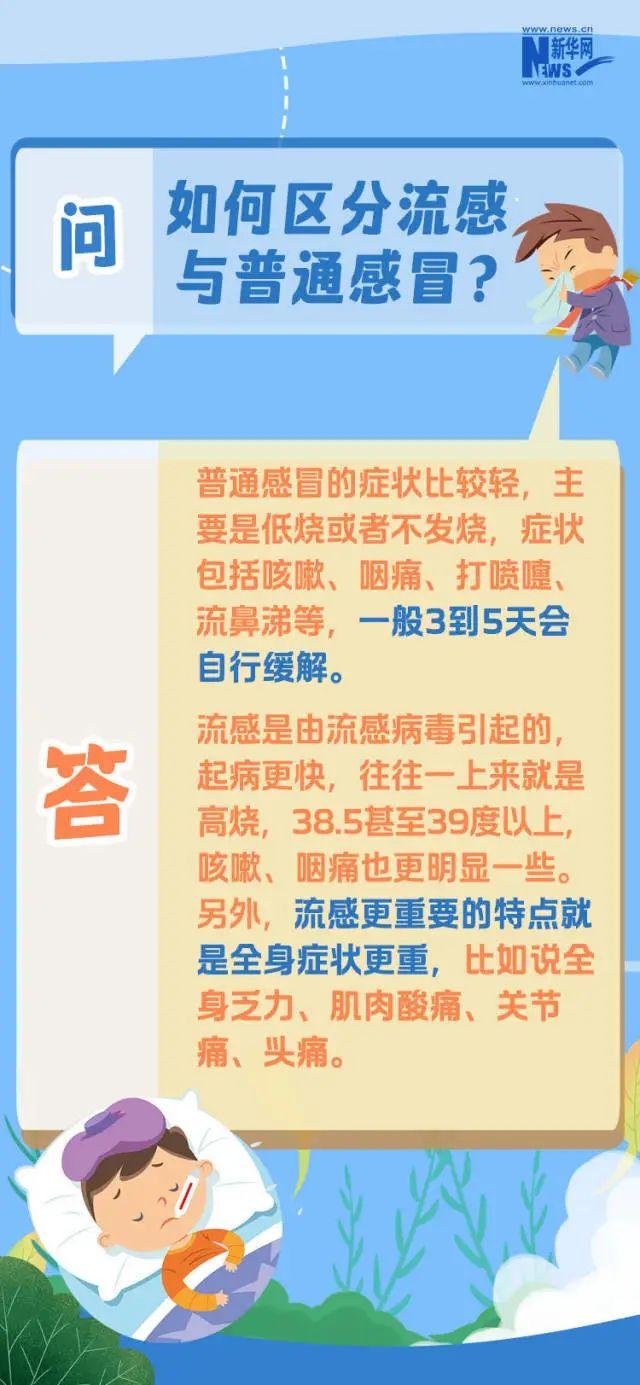 今冬呼吸道疾病防治划重点！肺炎支原体感染期间，怎么吃恢复更快？