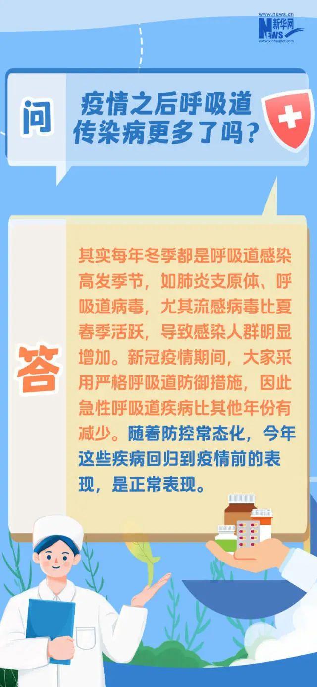 今冬呼吸道疾病防治划重点！肺炎支原体感染期间，怎么吃恢复更快？