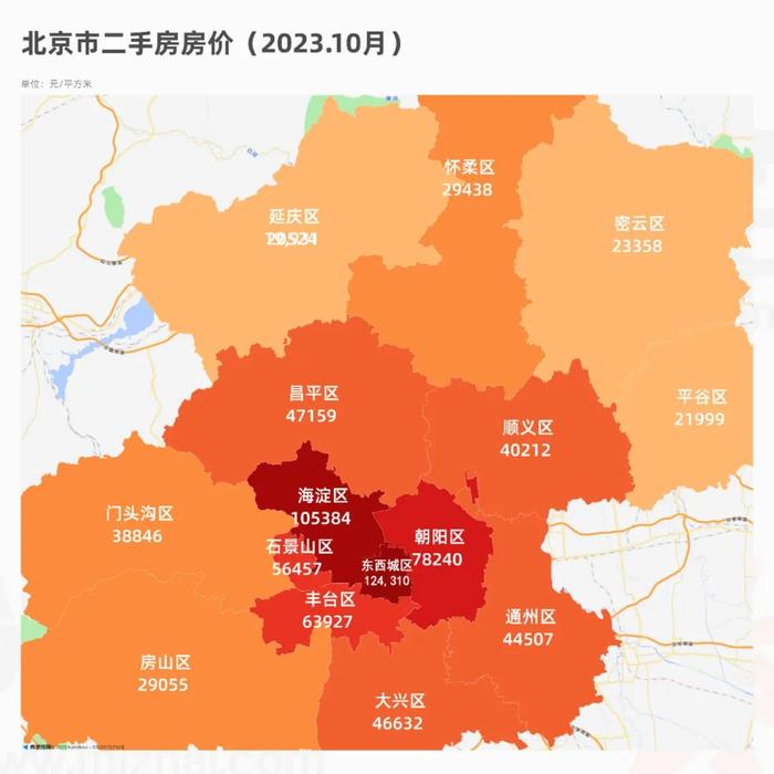 最新最全！300城新房、二手房房价公布！