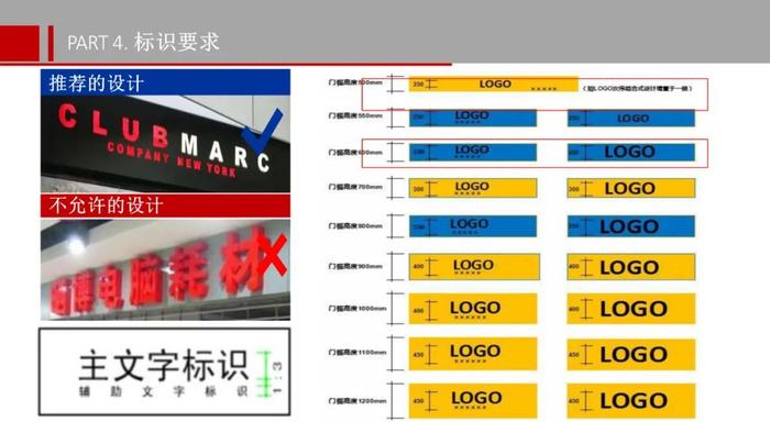 万达一店一色店铺设计指南