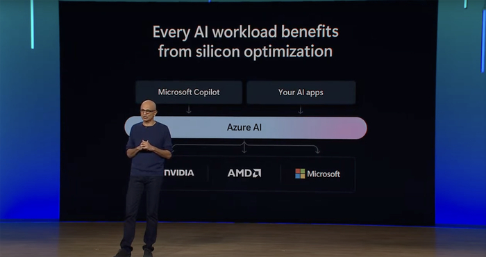 微软推出首款自研大模型ai芯片 台积电5nm 1050亿颗晶体管,openai率先试用
