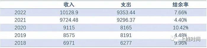 退保风险增大，城乡居民医保能否强制参保？