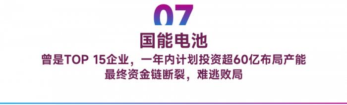 启示录：这十大储能巨头缘何走向 “败落”