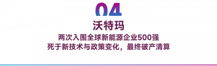 启示录：这十大储能巨头缘何走向 “败落”