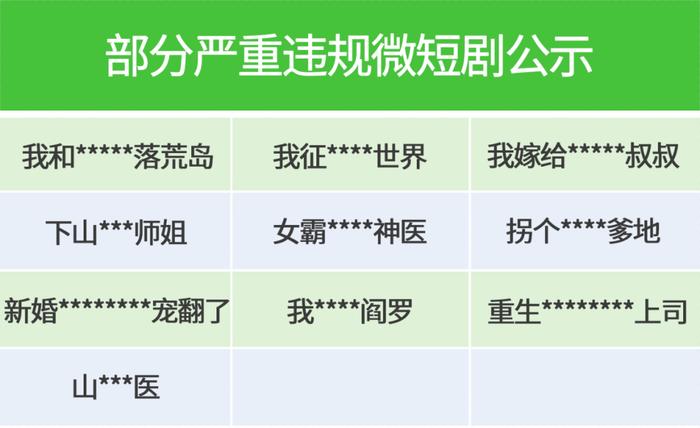 小程序短剧剧本剧情大纲,微信剧本小程序