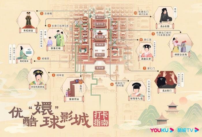故宫游玩最佳攻略路线图,故宫游玩最佳攻略路线图一天