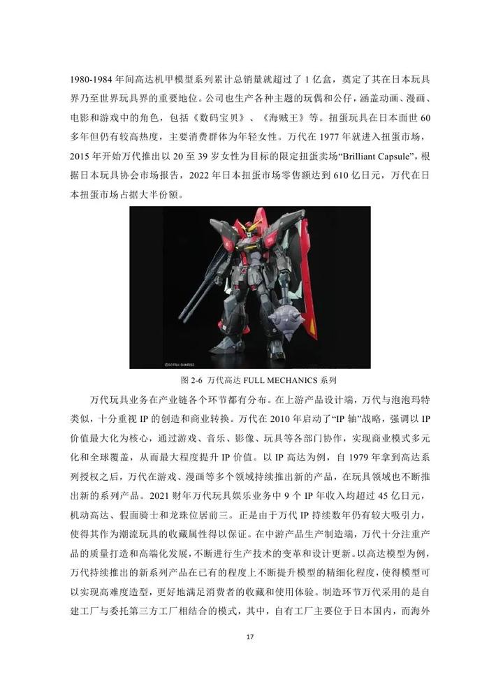 2023潮玩产业发展报告（附下载）